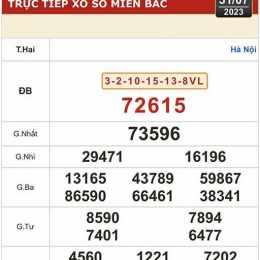 xổ số đồng tháp cà mau thứ hai