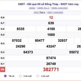 xổ số đồng tháp ngày 20 tháng 04 năm 2026
