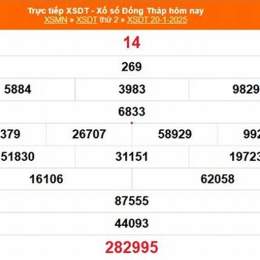 xổ số đồng tháp ngày 20 tháng 10 năm 2025