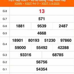 xổ số đồng tháp ngày 22 tháng 09