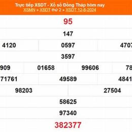 xổ số đồng tháp ngày 28 tháng 09