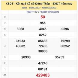 xổ số đồng tháp ngày 31 tháng 8 năm 2026