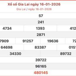 xổ số gia lai 30 ngày gần đây