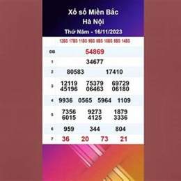 xổ số hà hà nội
