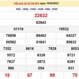 xổ số hà nội 60 ngày