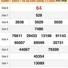 xổ số hà nội kiên giang tuần rồi