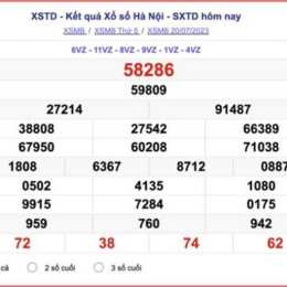 xổ số hà nội thu 5