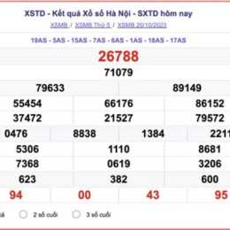 xổ số hà nội thứ hai tuần