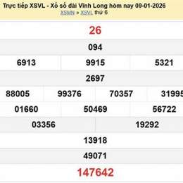 xổ số hà nội vĩnh long tuần rồi