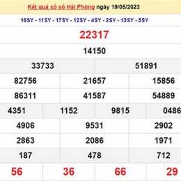 xổ số hải phòng hôm nay