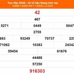 xổ số hậu giang 02 tháng 05