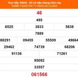 xổ số hậu giang 1 tháng 8
