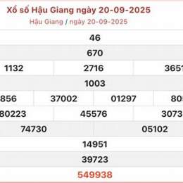 xổ số hậu giang 100 ngày