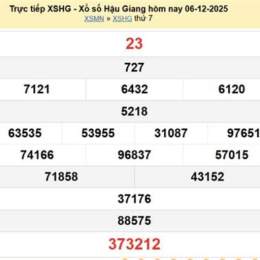 xổ số hậu giang 13 tháng 12