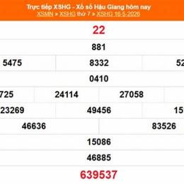 xổ số hậu giang 23 tháng 5
