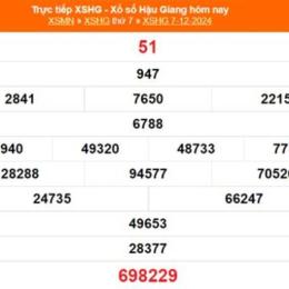 xổ số hậu giang 4 tháng 4