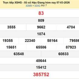 xổ số hậu giang 7 tháng 3
