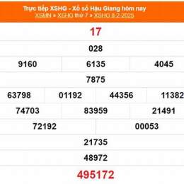 xổ số hậu giang 8 tháng 8