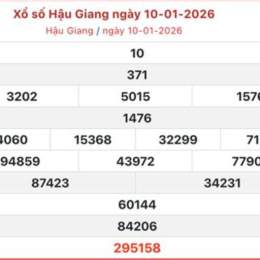 xổ số hau giang hôm nay