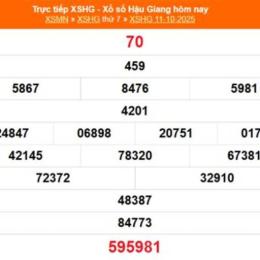 xổ số hậu giang ngày 11 tháng 10 năm 2025