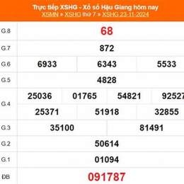 xổ số hậu giang ngày 14 tháng 2 năm 2026