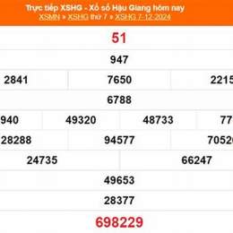 xổ số hậu giang ngày 4 tháng 7 năm 2026