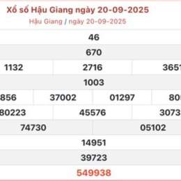 xổ số hậu giang ngày thứ bảy