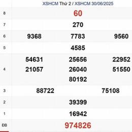 xổ số hcm 30 ngày