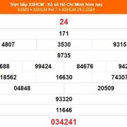 xổ số hồ chí minh 24 tháng 01