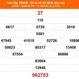 xổ số hồ chí minh 26 tháng 09