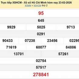 xổ số hồ chí minh 28 tháng 09