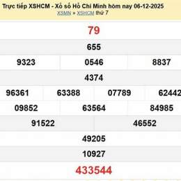 xổ số hồ chí minh ngày 1 tháng 12