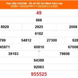 xổ số hồ chí minh ngày 25 tháng 04 năm 2026