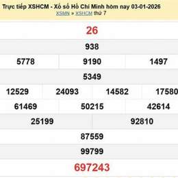 xổ số hồ chí minh ngày mùng 10 tháng 11