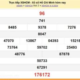 xổ số hồ chí minh ngày mùng 4 tháng 7
