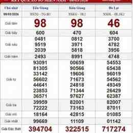 xổ số hôm chủ nhật