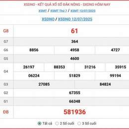 xổ số hôm nay đắk nông
