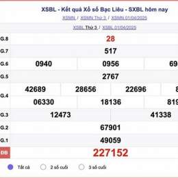 xổ số hôm qua bạc liêu