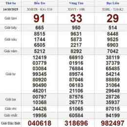 xổ số hôm thứ ba