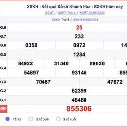 xổ số khánh hòa chủ nhật 30 ngày