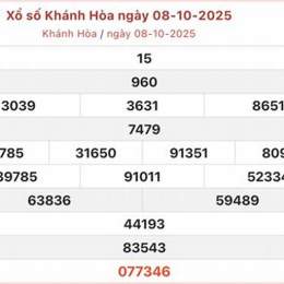 xổ số khánh hòa lâu về