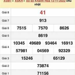 xổ số khánh hòa thứ tư tuần rồi