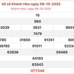xổ số khánh hòa tối nay