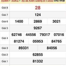 xổ số kiên giang 1 đài