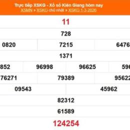 xổ số kiên giang 1 tháng 3