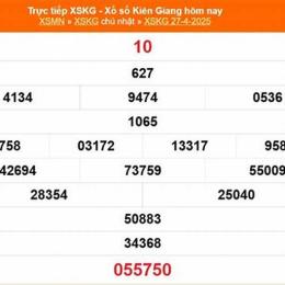 xổ số kiên giang 4 tháng 1