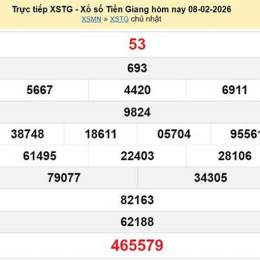 xổ số kiên giang 8 tháng 2