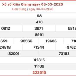 xổ số kiên giang chủ nhật ba đài
