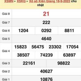 xổ số kiên giang chủ nhật hàng