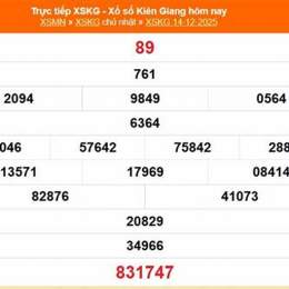 xổ số kiên giang ngày 14 tháng 12 năm 2025